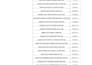 data entry with perfection and on time